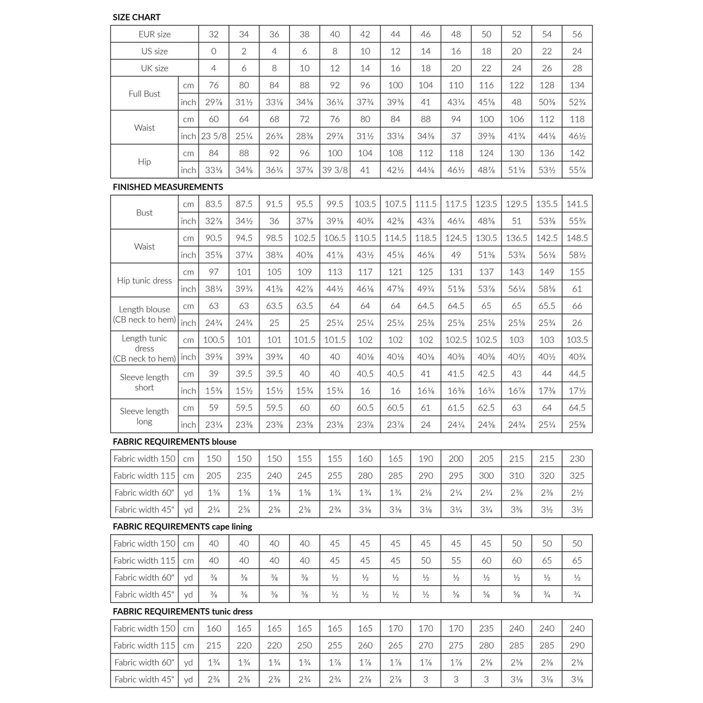 Named Clothing-Helmi Trench Blouse & Tunic Dress Pattern - PDF DOWNLOAD-sewing pattern-gather here online