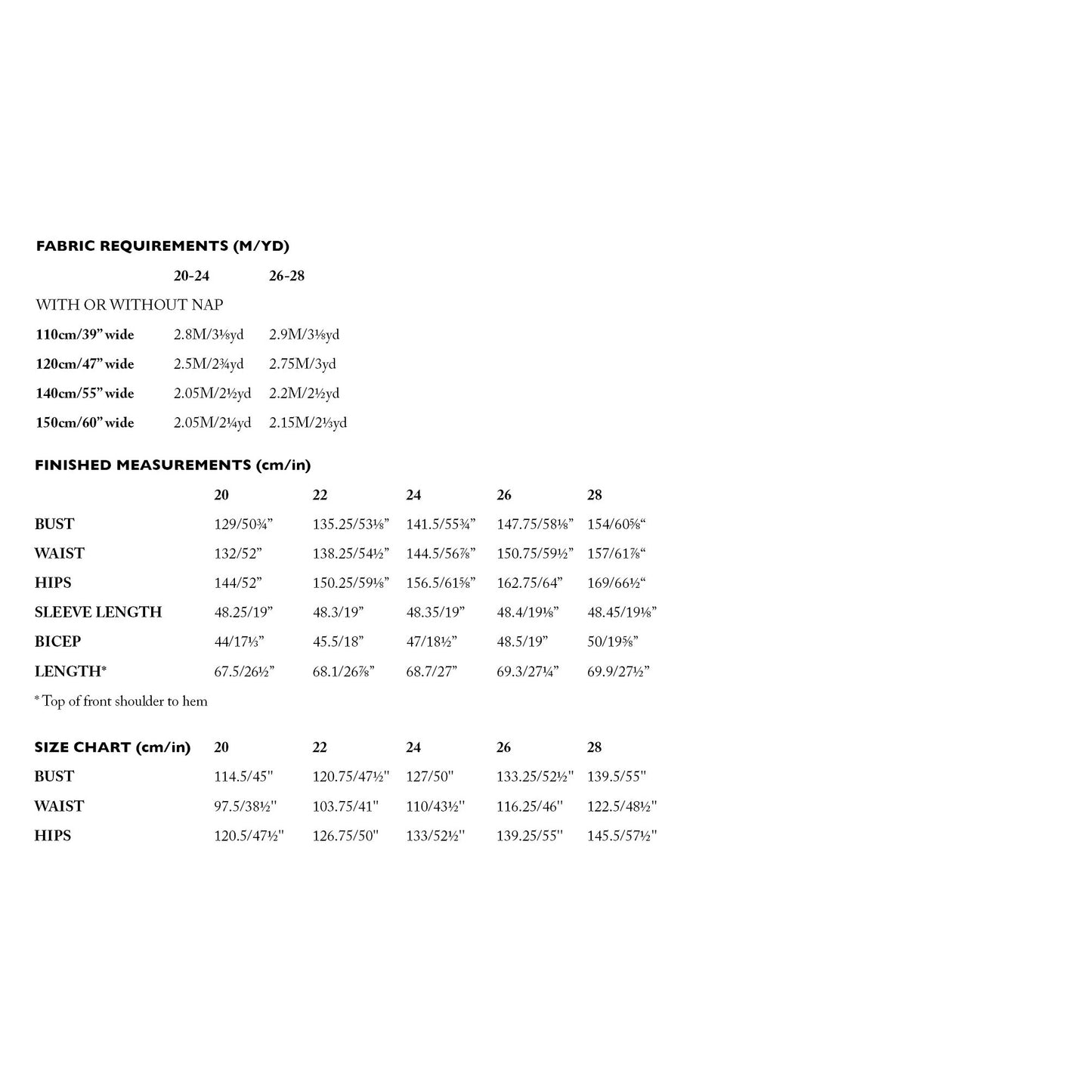 Merchant & Mills-Top 64 Pattern - PDF DOWNLOAD-sewing pattern-gather here online