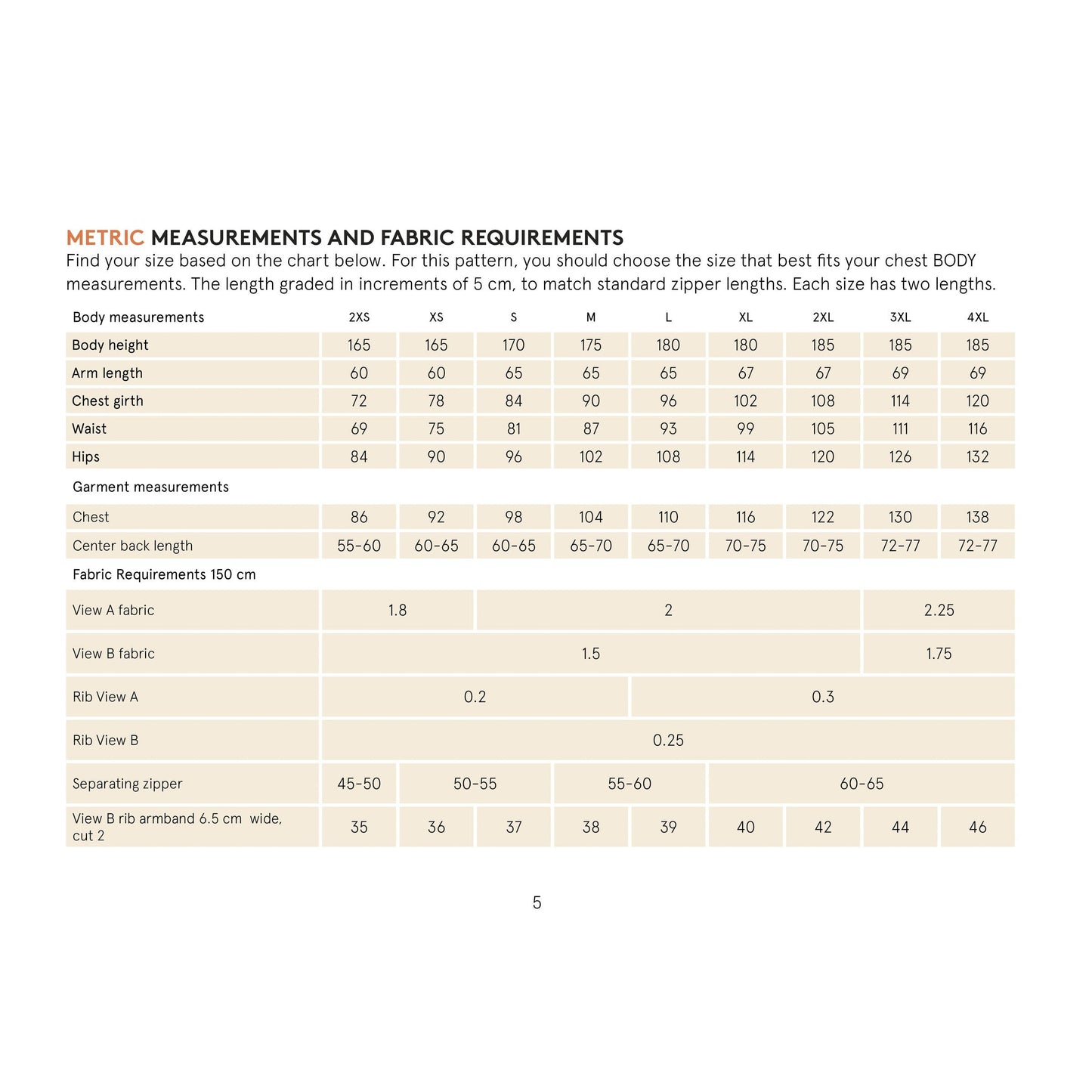 Wardrobe By Me-Unisex Ziggy Zipper Hoodie Pattern-sewing pattern-gather here online