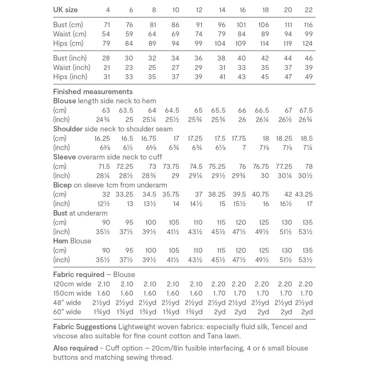 The Maker's Atelier-The Tie Front Blouse Pattern - PDF DOWNLOAD-sewing pattern-gather here online