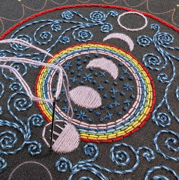 CozyBlue-Alignment Embroidery Kit-embroidery kit-gather here online