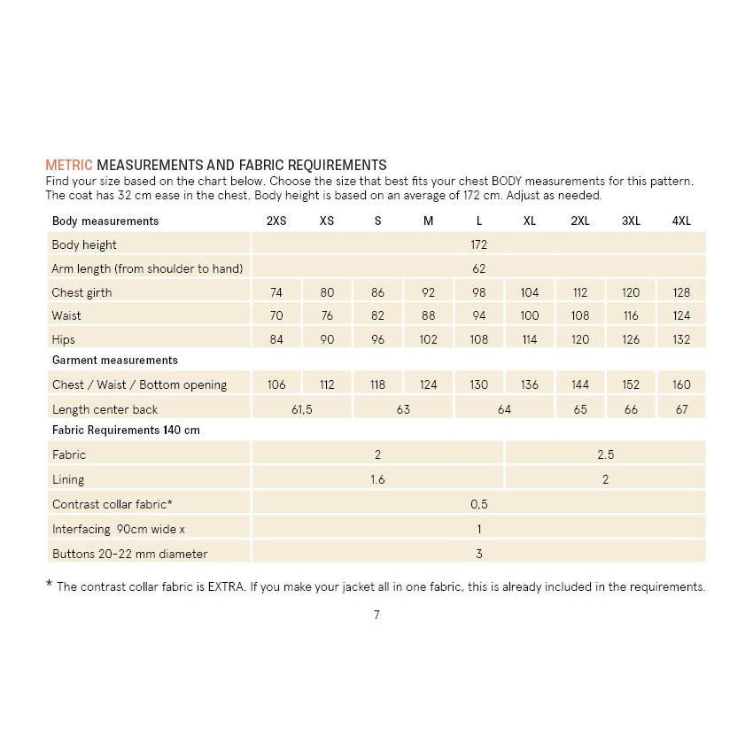 Fabric requirements and body measurements chart for a garment pattern.