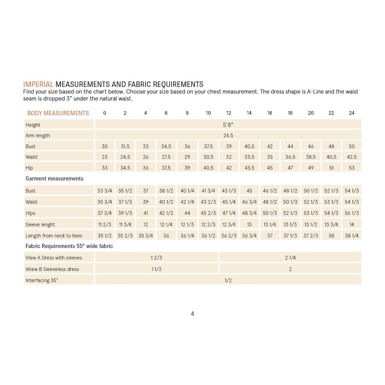 Measurement chart for dress sizes with imperial measurements and fabric requirements.