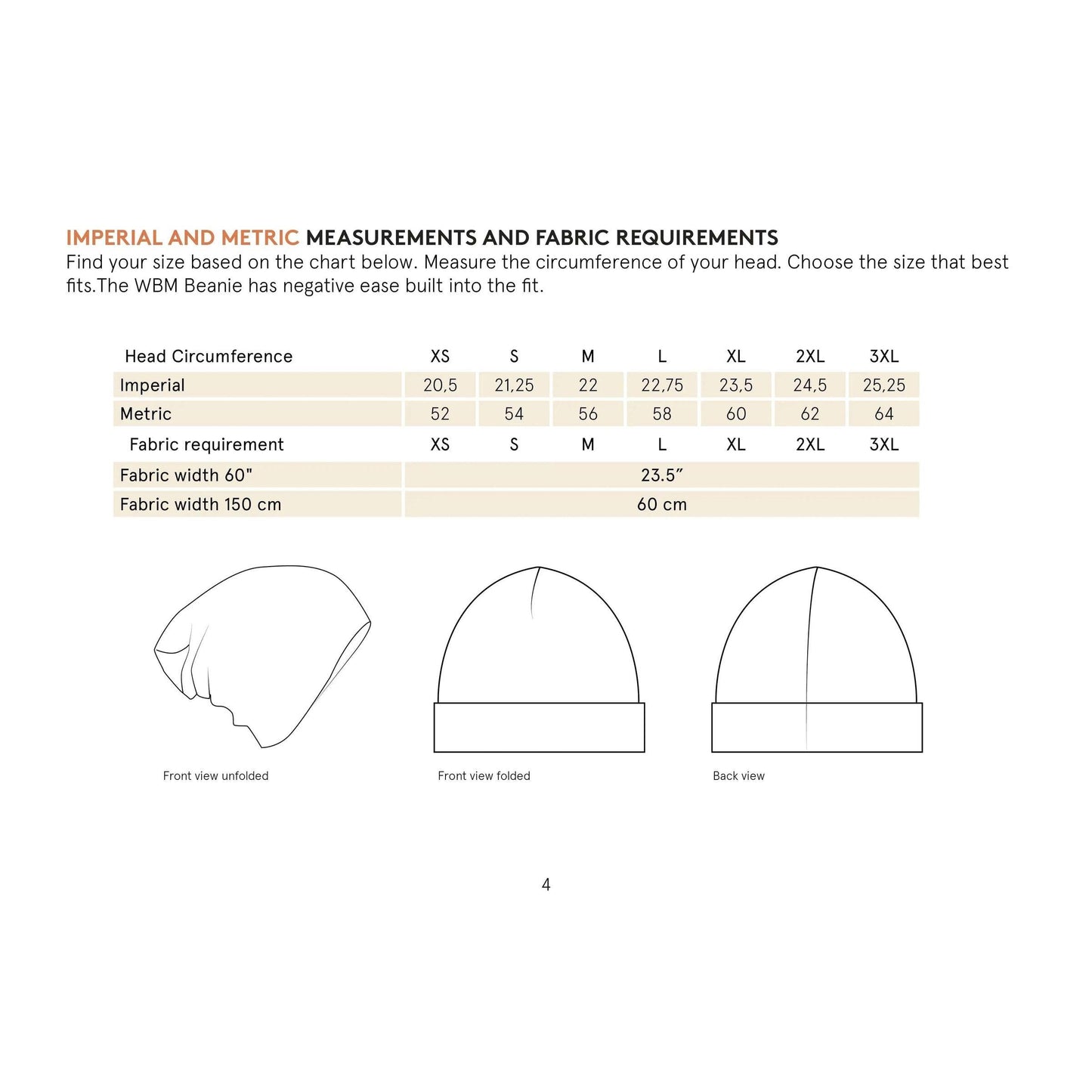 Beanie Hat Sewing Pattern Wardrobe By Me