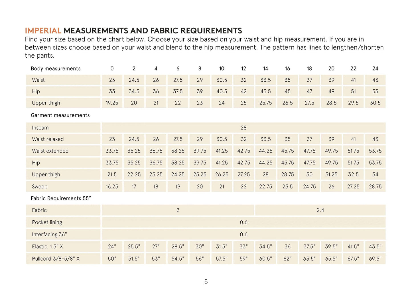 Easy pants Sewing Pattern Wardrobe By Me