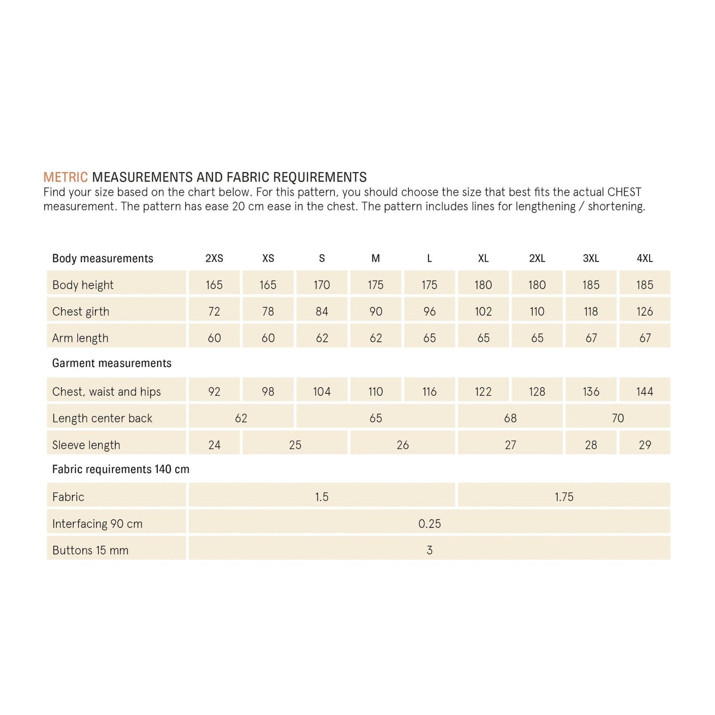 Fabric requirements and size chart for a garment pattern