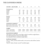 Avid Seamstress-Gathered Dress-sewing pattern-gather here online