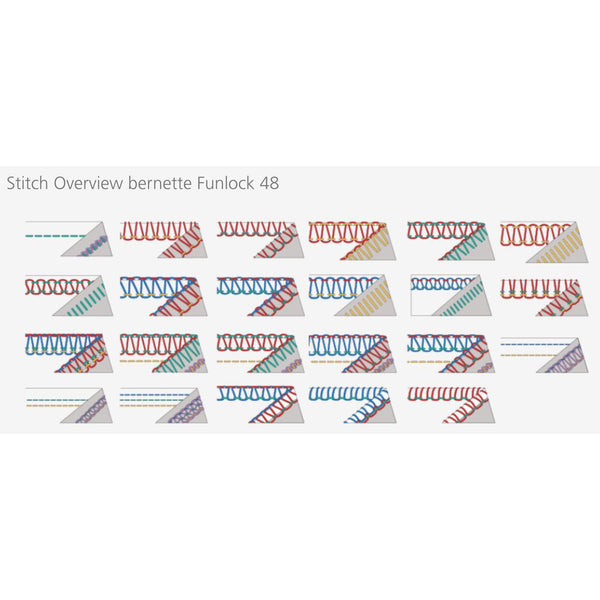 b48 FUNLOCK Combo Coverstitch & Serger gather here online