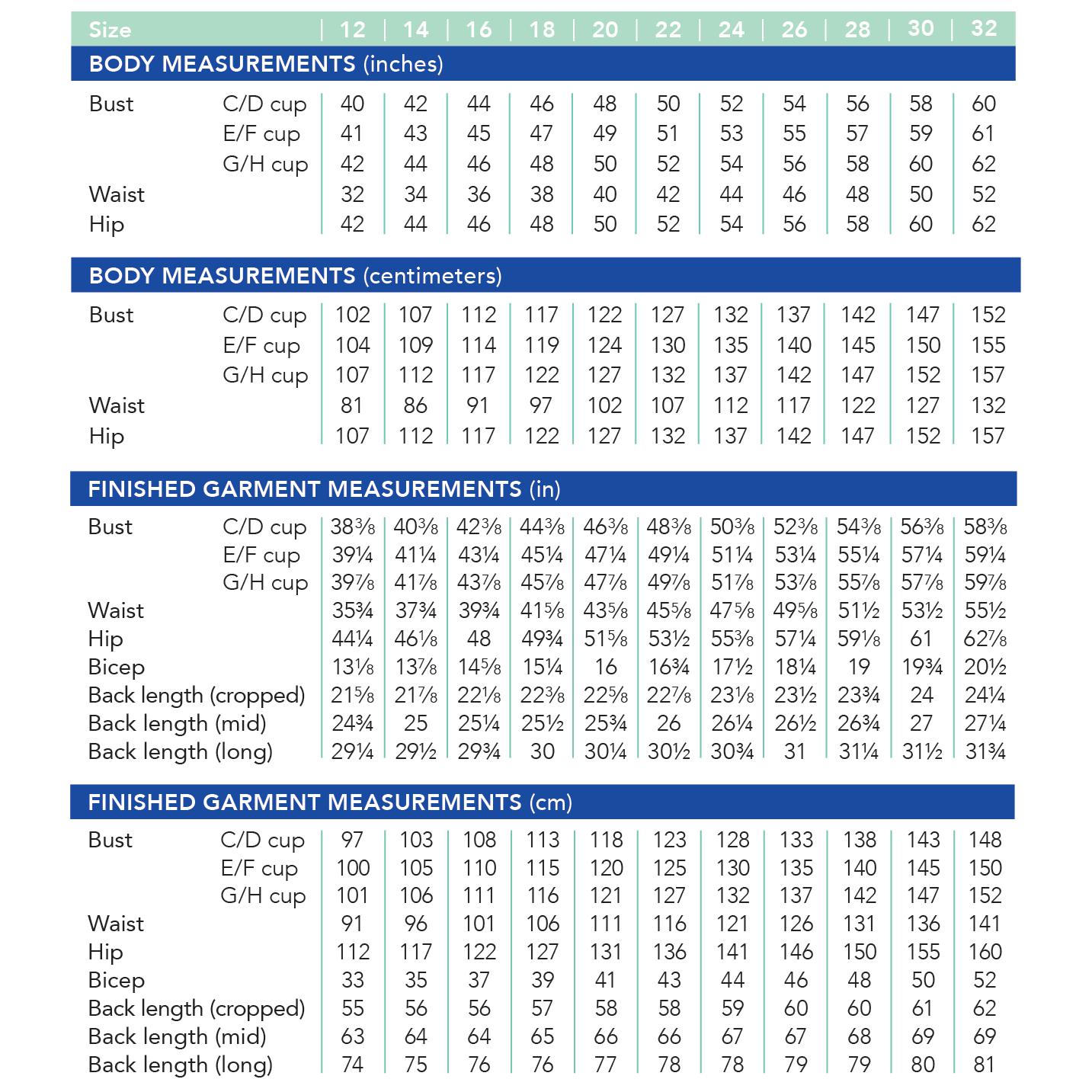 Cashmerette Sewing Patterns-Concord T-Shirt Pattern-sewing pattern-Default-gather here online