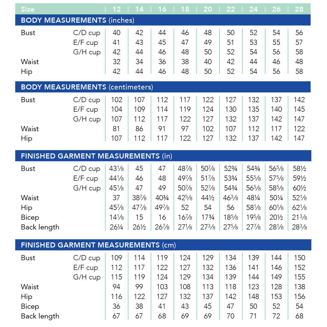 Cashmerette Sewing Patterns-Harrison Shirt Pattern-sewing pattern-Default-gather here online