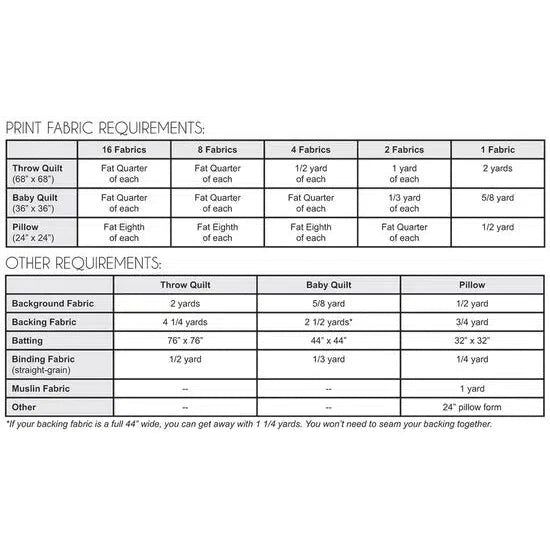 In Color Order - Jeni Baker-Giant Vintage Star Quilt Pattern-quilting pattern-gather here online