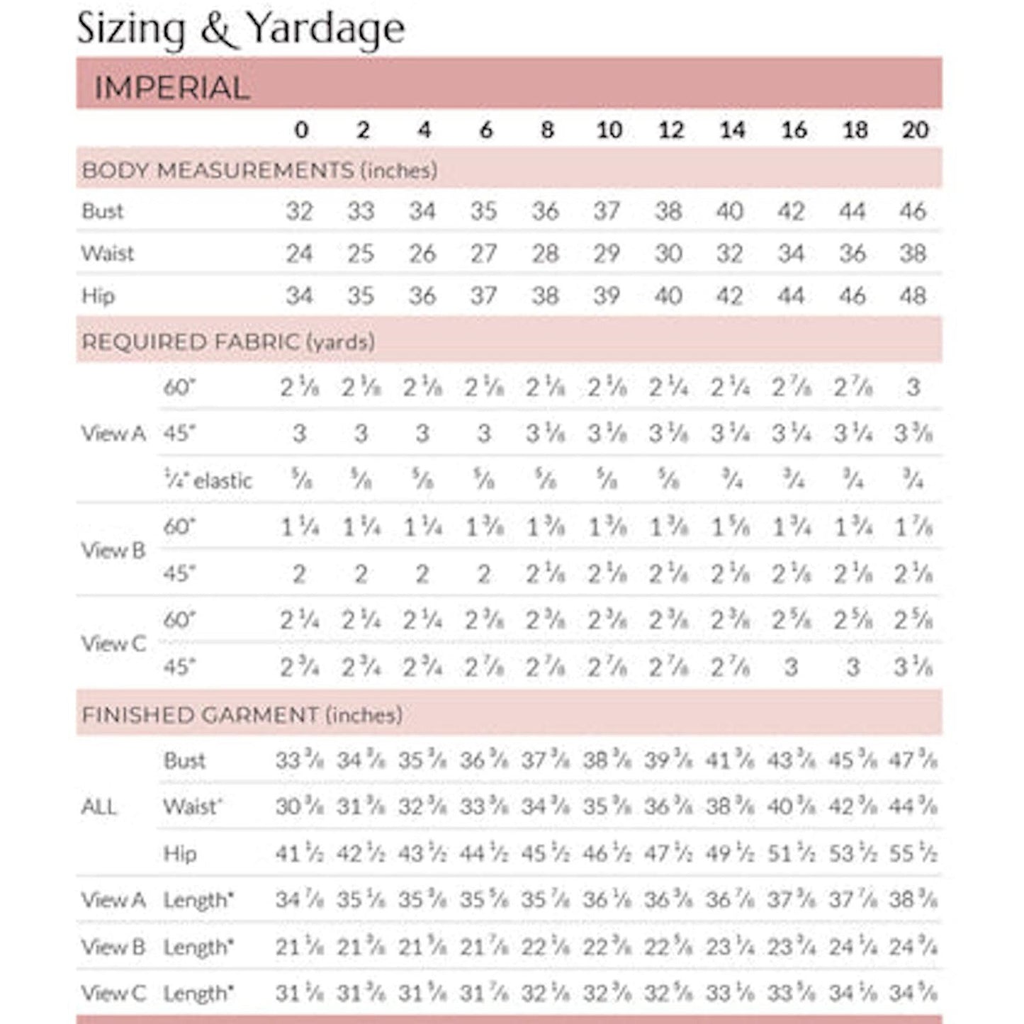 Megan Nielsen-Darling Ranges Dress Pattern-sewing pattern-gather here online