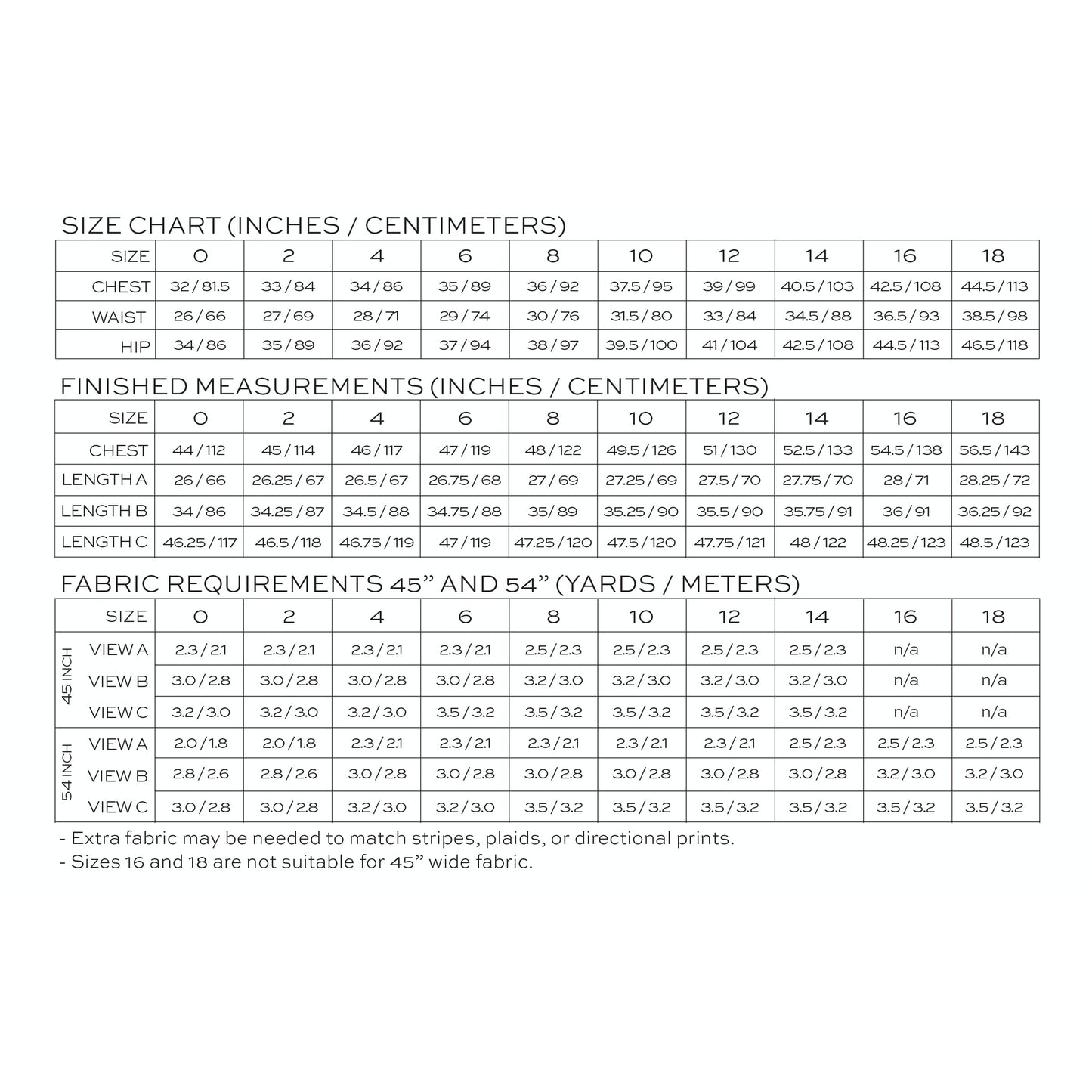 True Bias-Roscoe Blouse & Dress Pattern-sewing pattern-gather here online