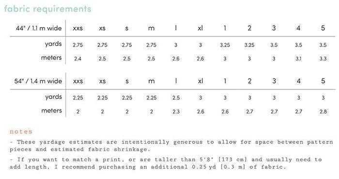 gather here classes-Luna Pants - meets twice-class-gather here online