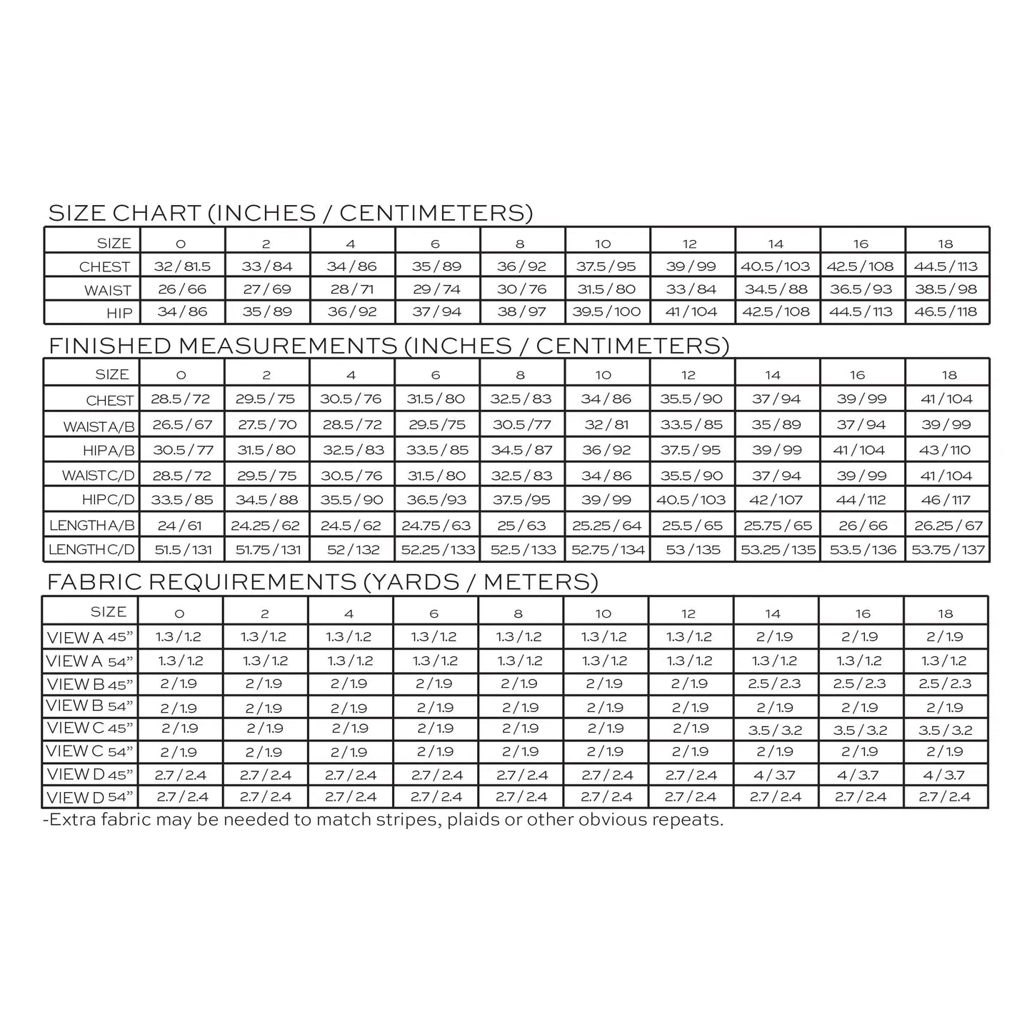 True Bias-Nikko Top and Dress Pattern-sewing pattern-gather here online