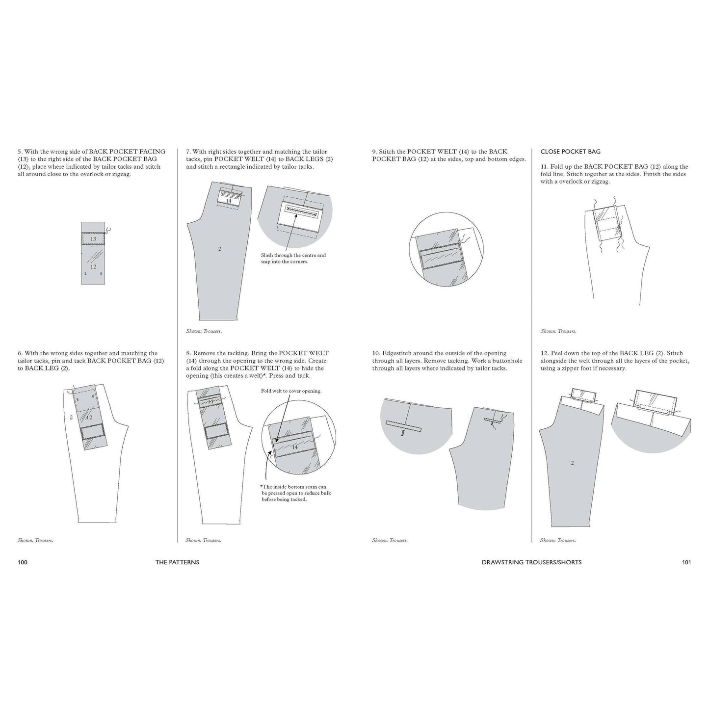 Chronicle Books-Workwear-book-gather here online