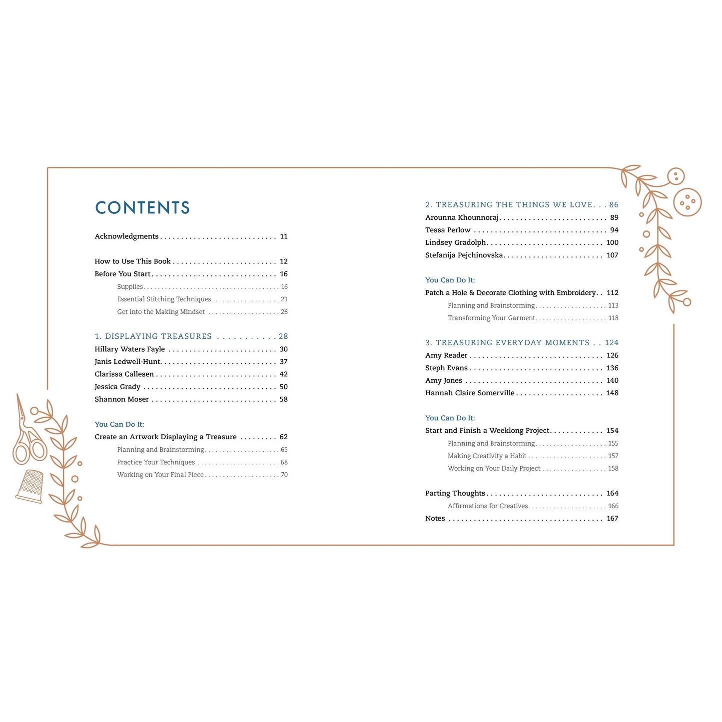 Schiffer Publishing-Threads of Treasure-book-gather here online