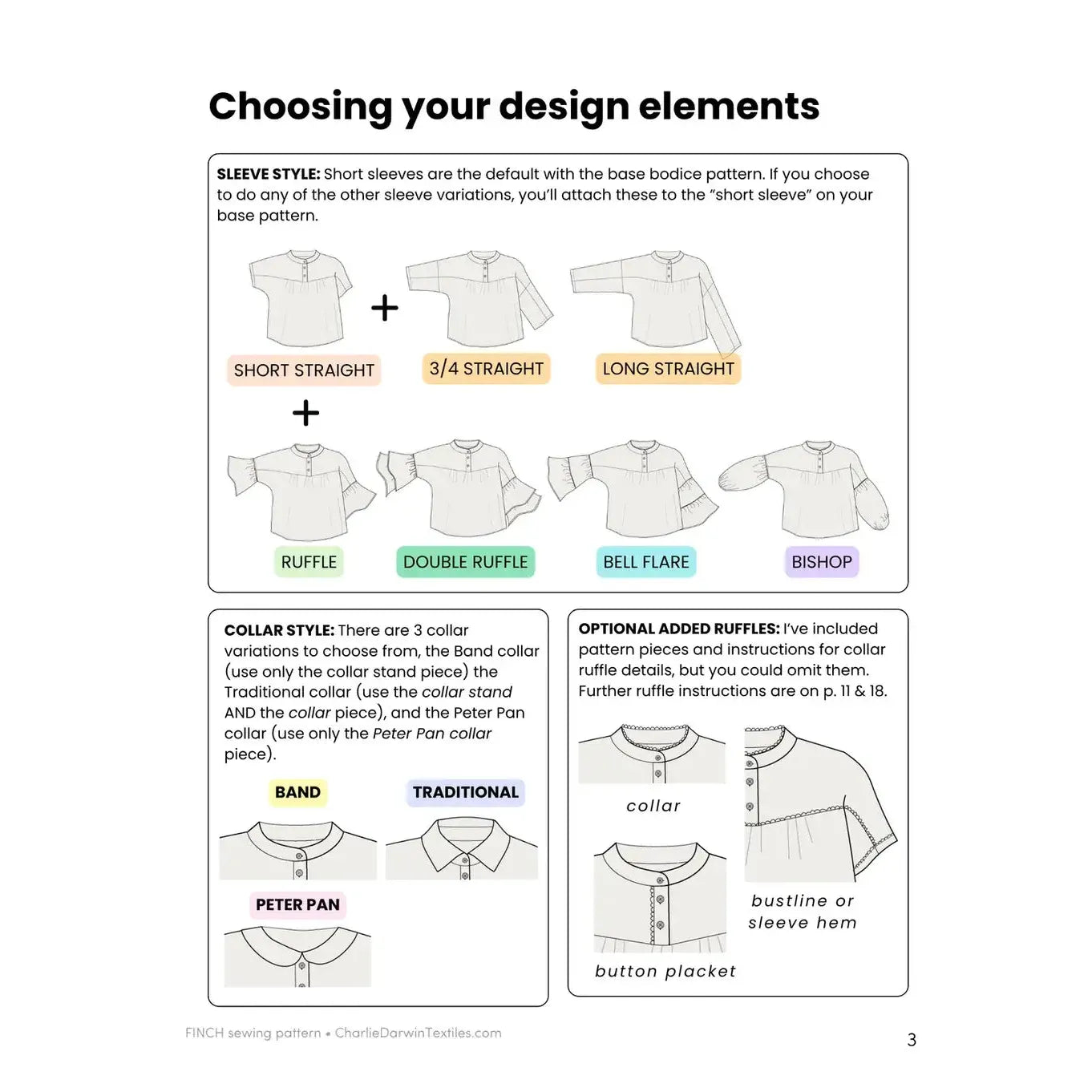 Charlie Darwin Textiles-Finch Blouse Pattern-sewing pattern-gather here online