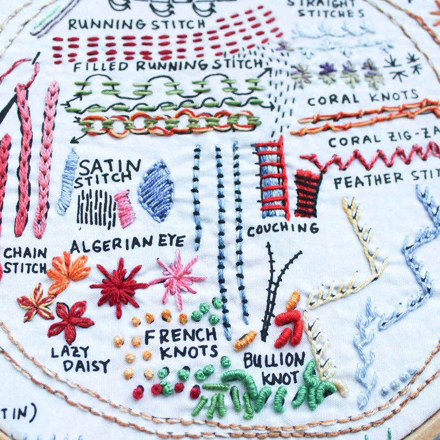 Dropcloth Samplers-The Original Sampler Embroidery Kit-embroidery kit-gather here online