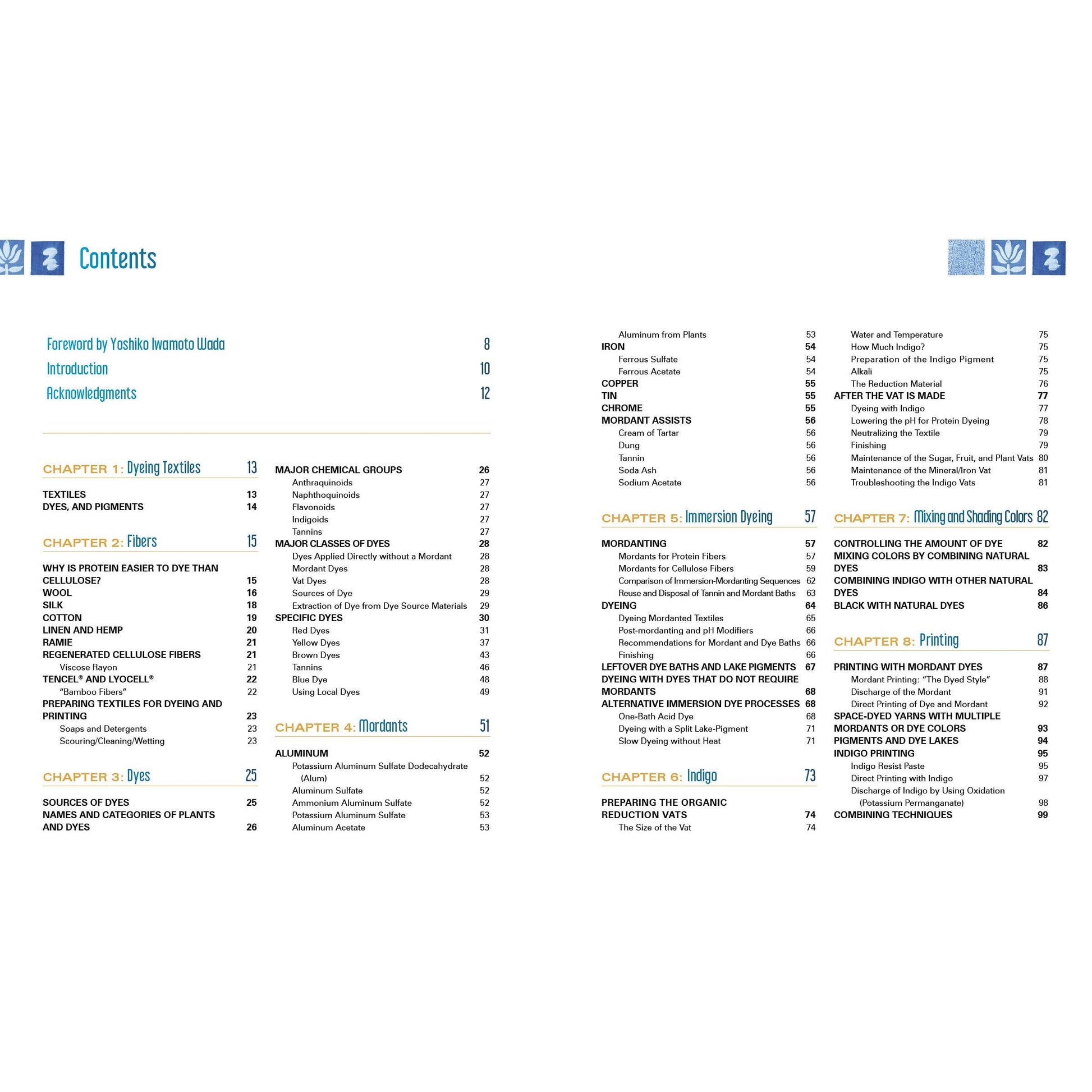 Schiffer Publishing-The Art and Science of Natural Dyes-book-gather here online