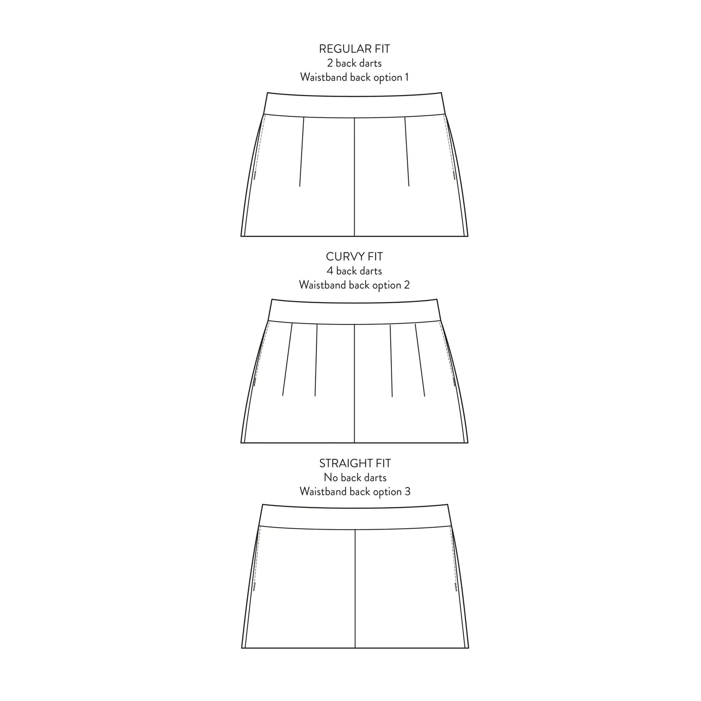 Assembly Line-Wide-Leg Jeans Pattern-sewing pattern-gather here online