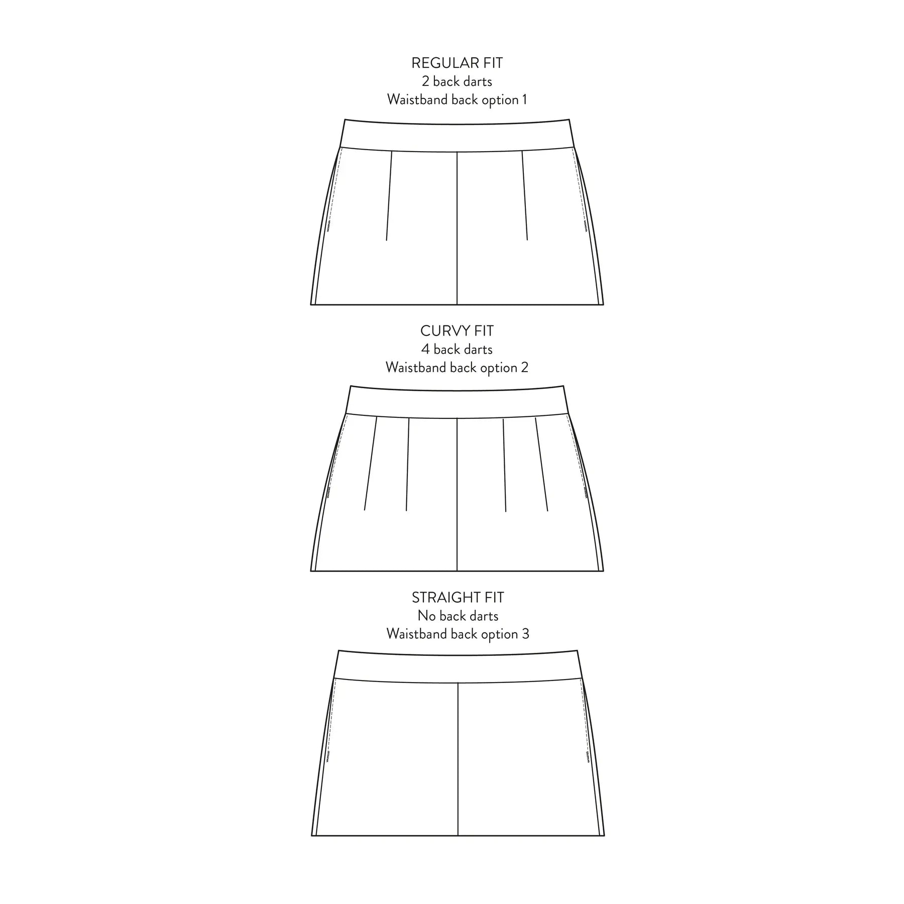 Assembly Line-Wide-Leg Jeans Pattern-sewing pattern-gather here online