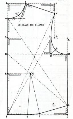 gather here classes-Pattern Drafting: Sloper - 4 sessions-class-gather here online