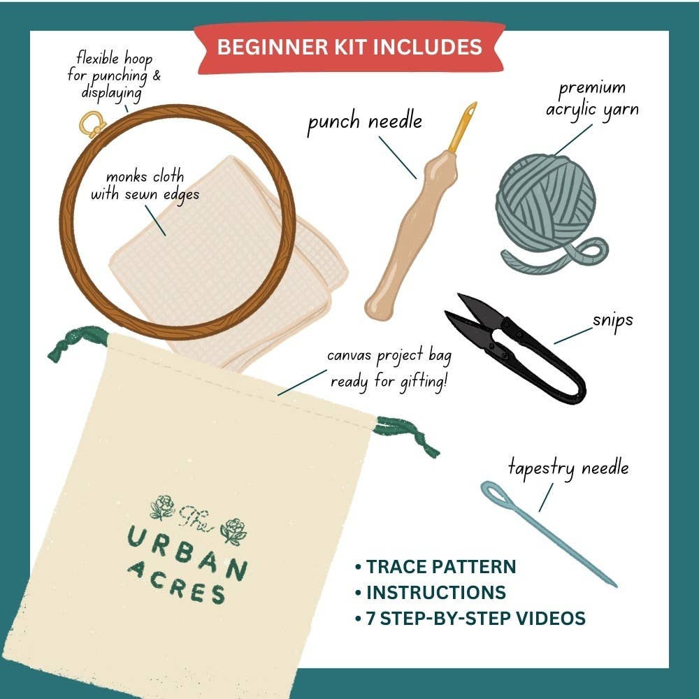 The Urban Acres-Blue Floral Punch Needle Kit-craft kit-gather here online