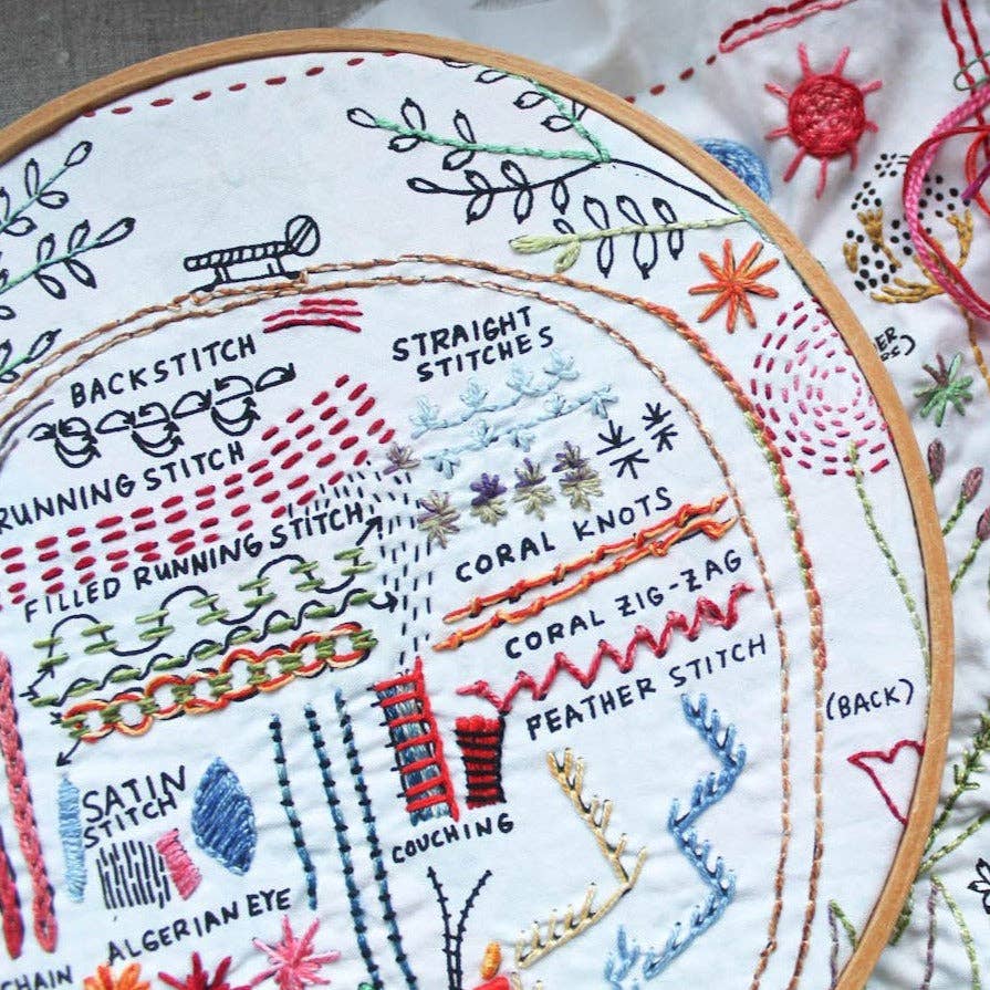 Dropcloth Samplers-The Original Sampler Embroidery Kit-embroidery kit-gather here online