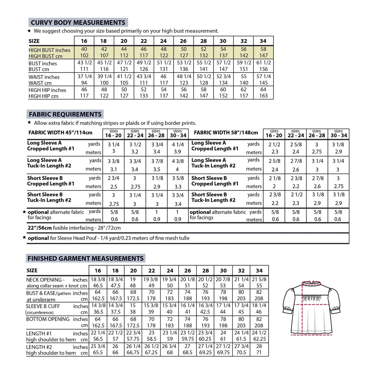 Sew House Seven-Regalia Blouse Pattern-sewing pattern-gather here online