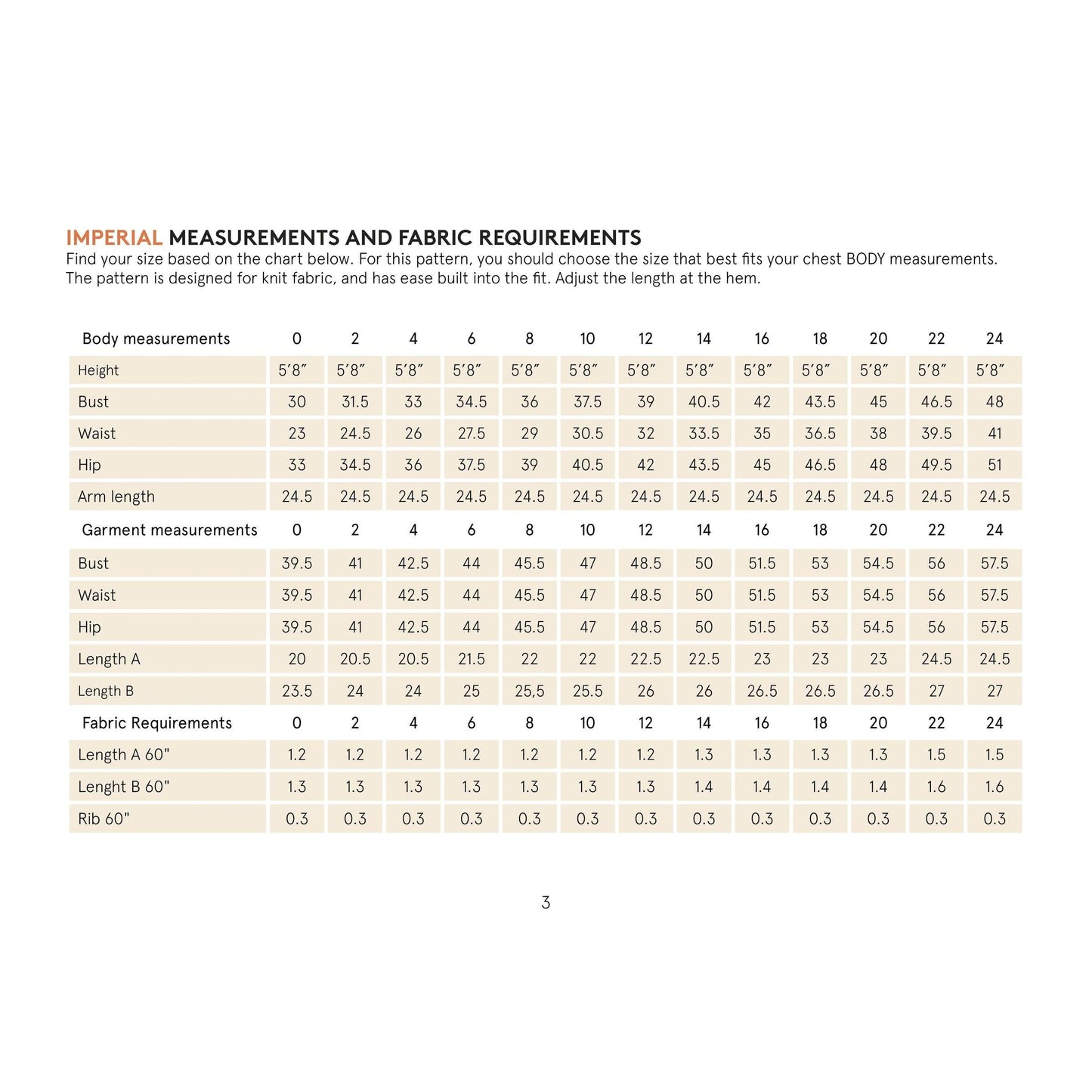 Boxy Raglan imperial measurements