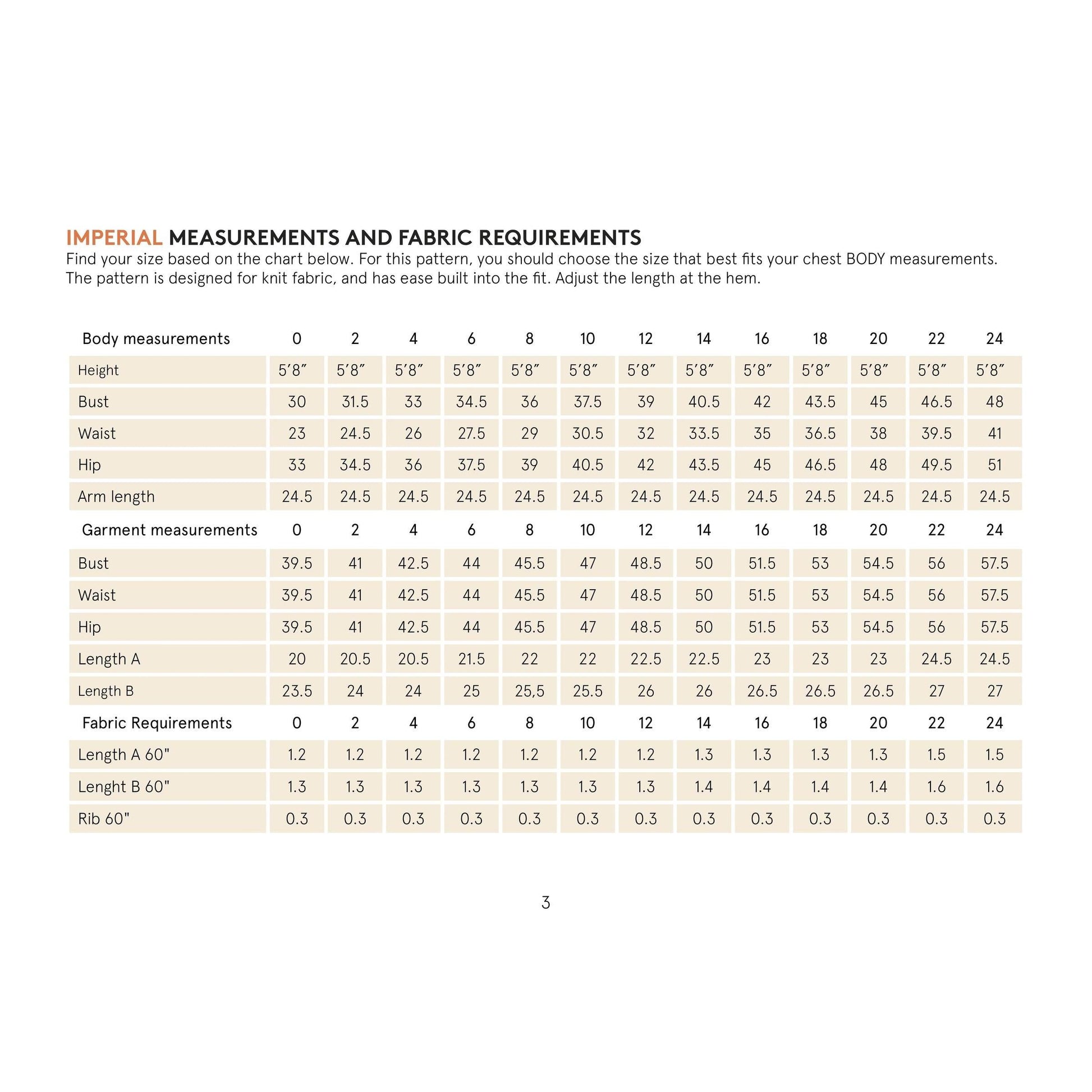 Boxy Raglan imperial measurements