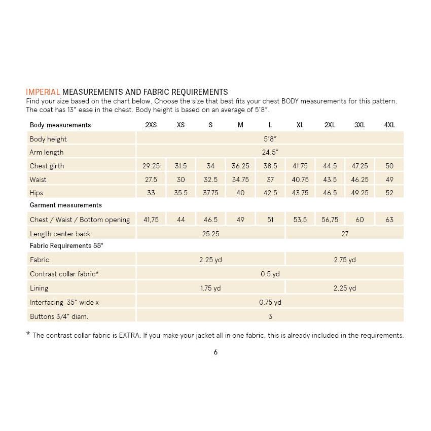 Measurement chart for fabric requirements with body and garment measurements.