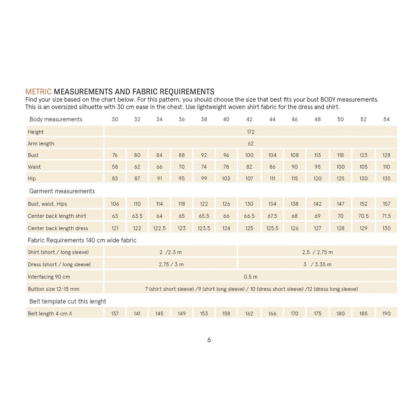 Fabric requirements and size chart for a garment pattern on a white background