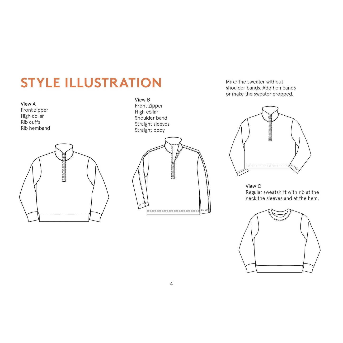 Half zipper sweater Pattern Wardrobe By Me