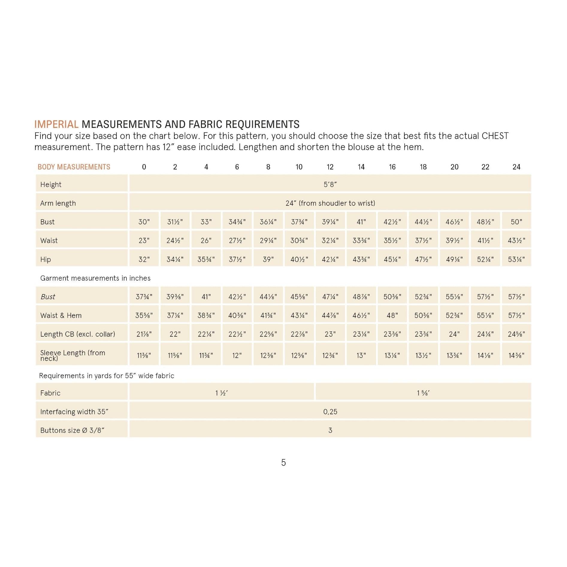 Measurement chart for garment sizing with imperial measurements and fabric requirements.