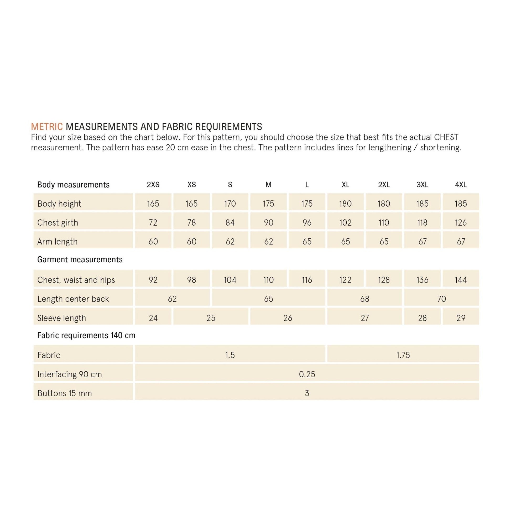 Fabric requirements and size chart for a garment pattern