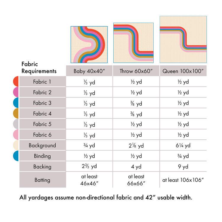 Miss Make-Looper Quilt Pattern-quilting pattern-gather here online