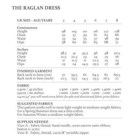 Avid Seamstress-Raglan Dress-sewing pattern-gather here online