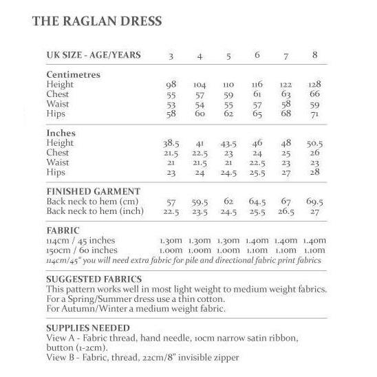 Raglan Dress Pattern