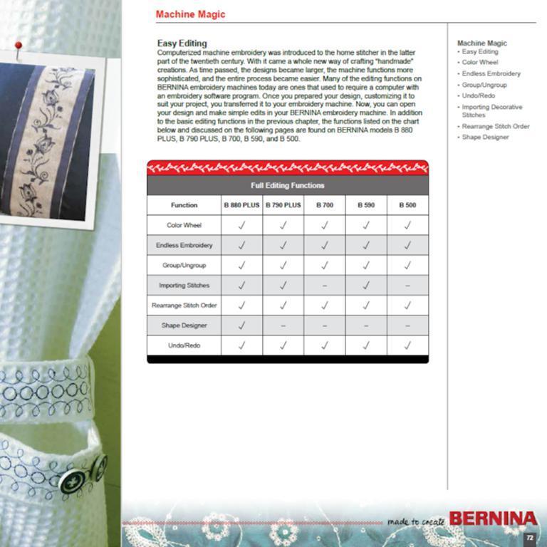 Bernina-Big Book of Embroidery-book-gather here online