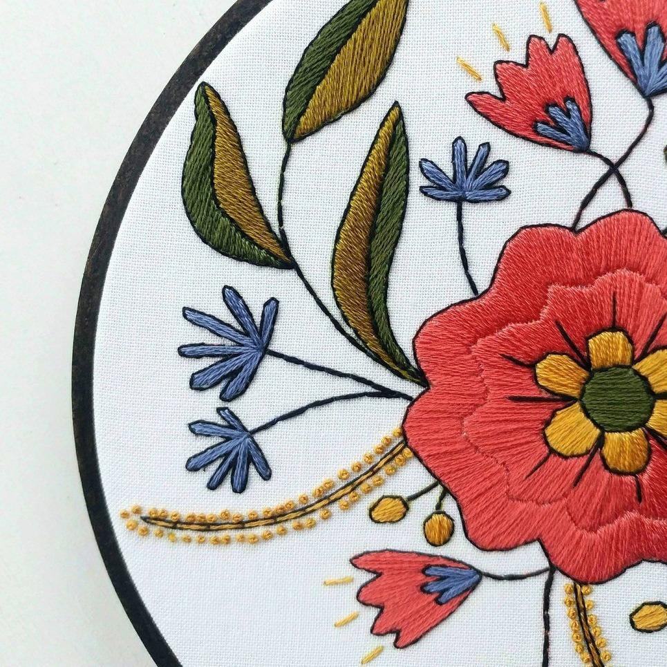 CozyBlue-April Flowers Embroidery Kit-embroidery/xstitch kit-Default-gather here online