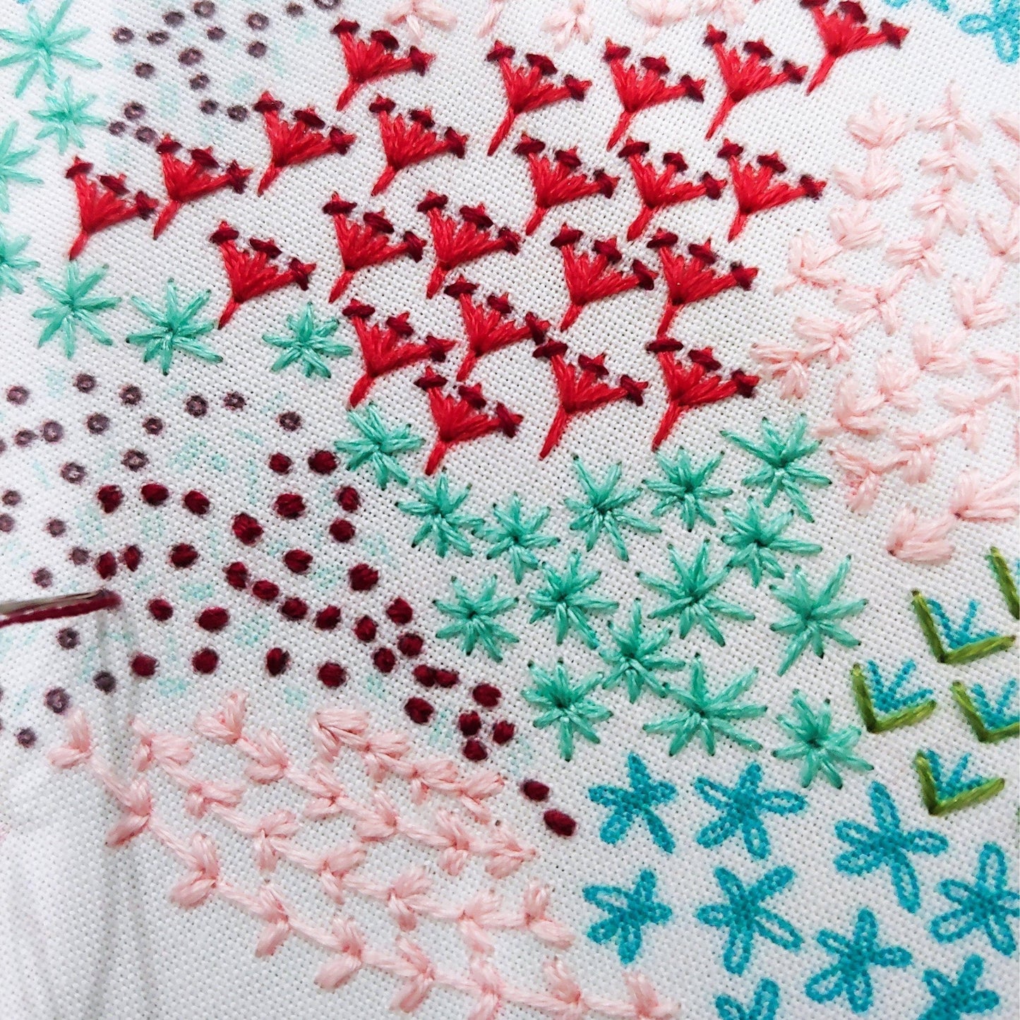 CozyBlue-Close to Home Embroidery Kit-embroidery/xstitch kit-gather here online