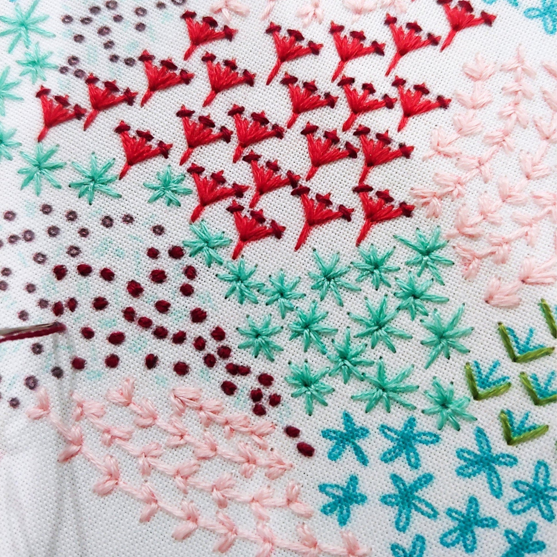 CozyBlue-Close to Home Embroidery Kit-embroidery/xstitch kit-gather here online