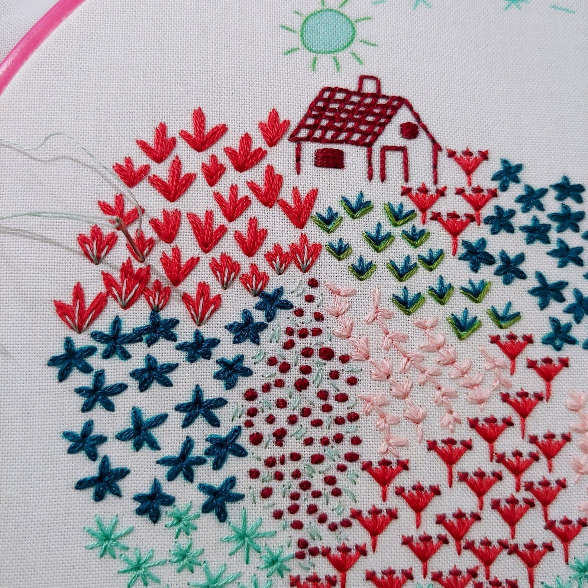 CozyBlue-Close to Home Embroidery Kit-embroidery/xstitch kit-gather here online