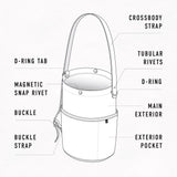 Klum House Workshop-Naito Bucket Bag Leather + Hardware Kit - Black Leather-sewing kit-gather here online