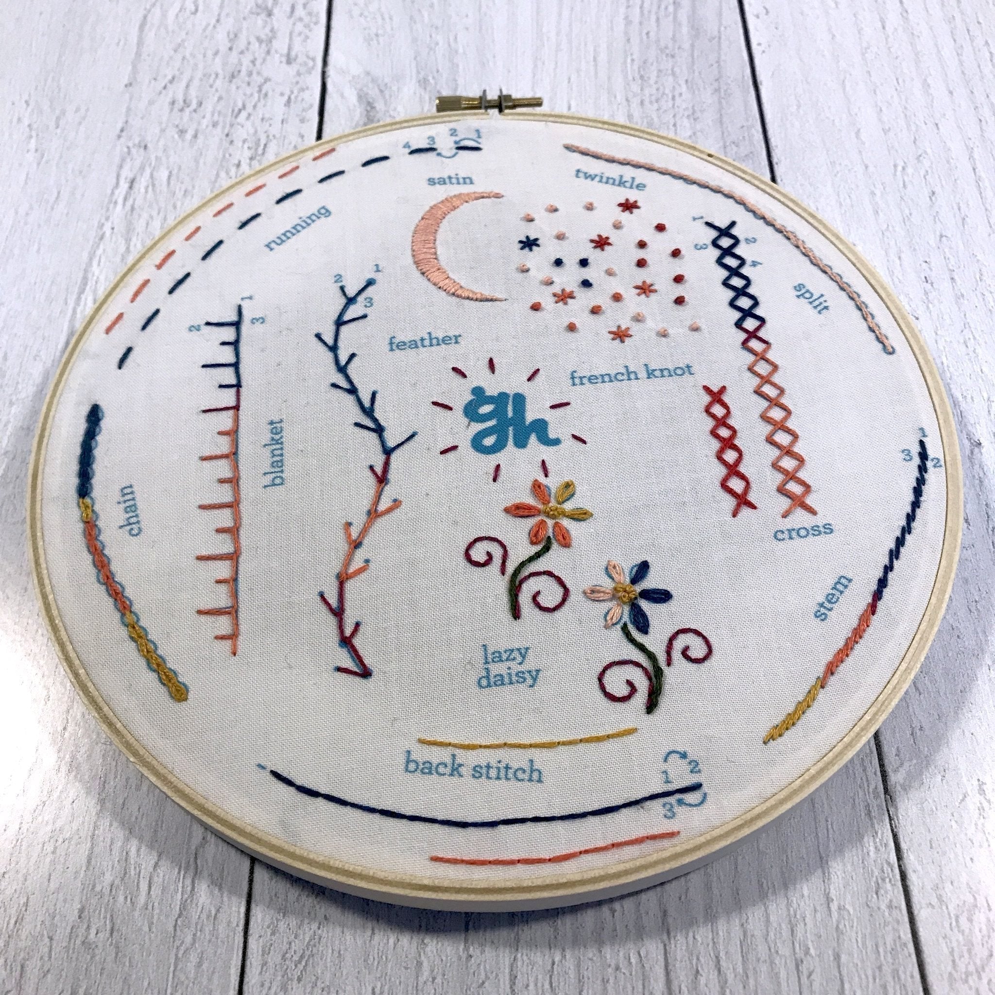 Embroidery Basics - Sampler – gather here online